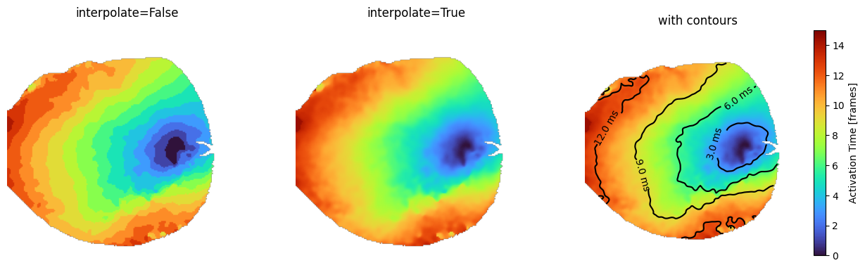 ../../_images/ded3d50ff62001e15520088de7277e4ee13ec856cf2fafa20c4b7d05f2db46cb.png